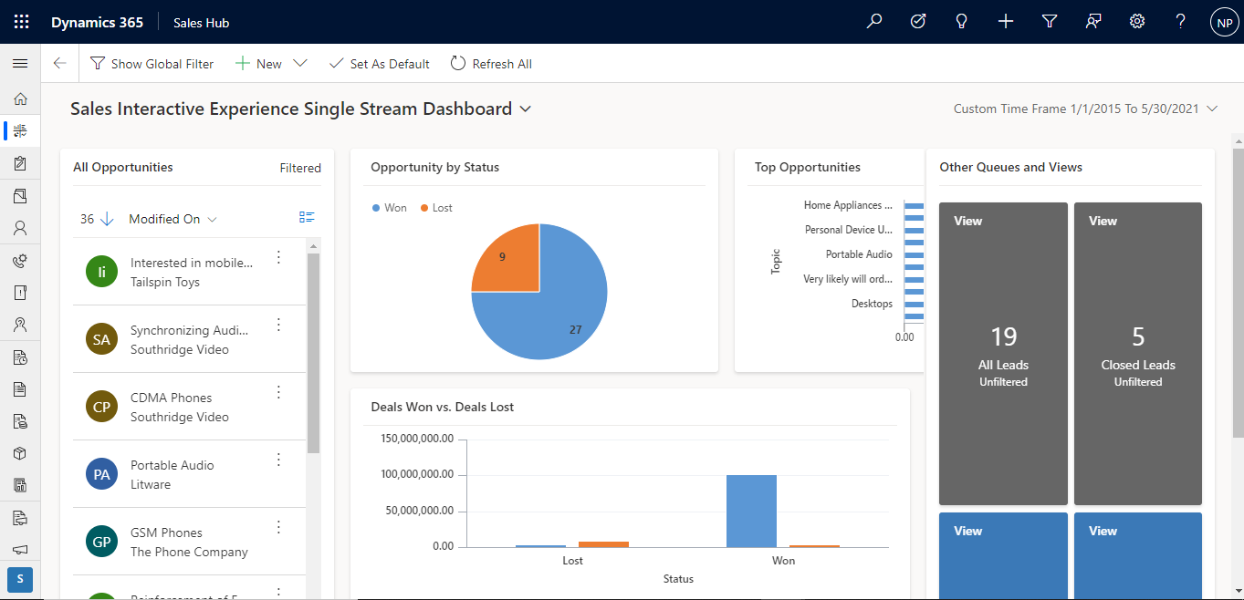 Create and Configure model-driven app interactive experience dashboards ...