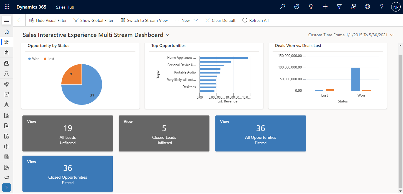 Create and Configure model-driven app interactive experience dashboards ...