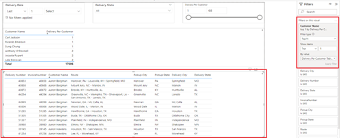 Implementing Dynamic Cascading Slicer To Filter the Data - Microsoft ...
