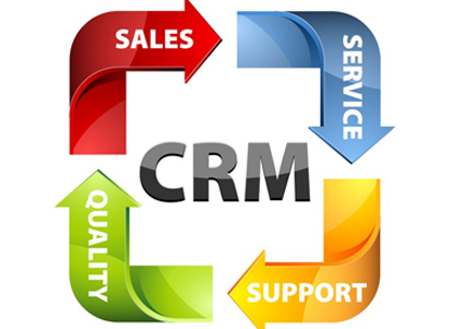 CRM