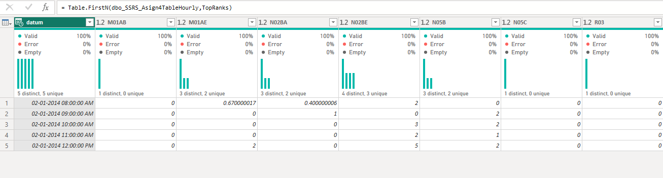 Parameter Binding with DirectQuery in Power BI - Microsoft Business ...
