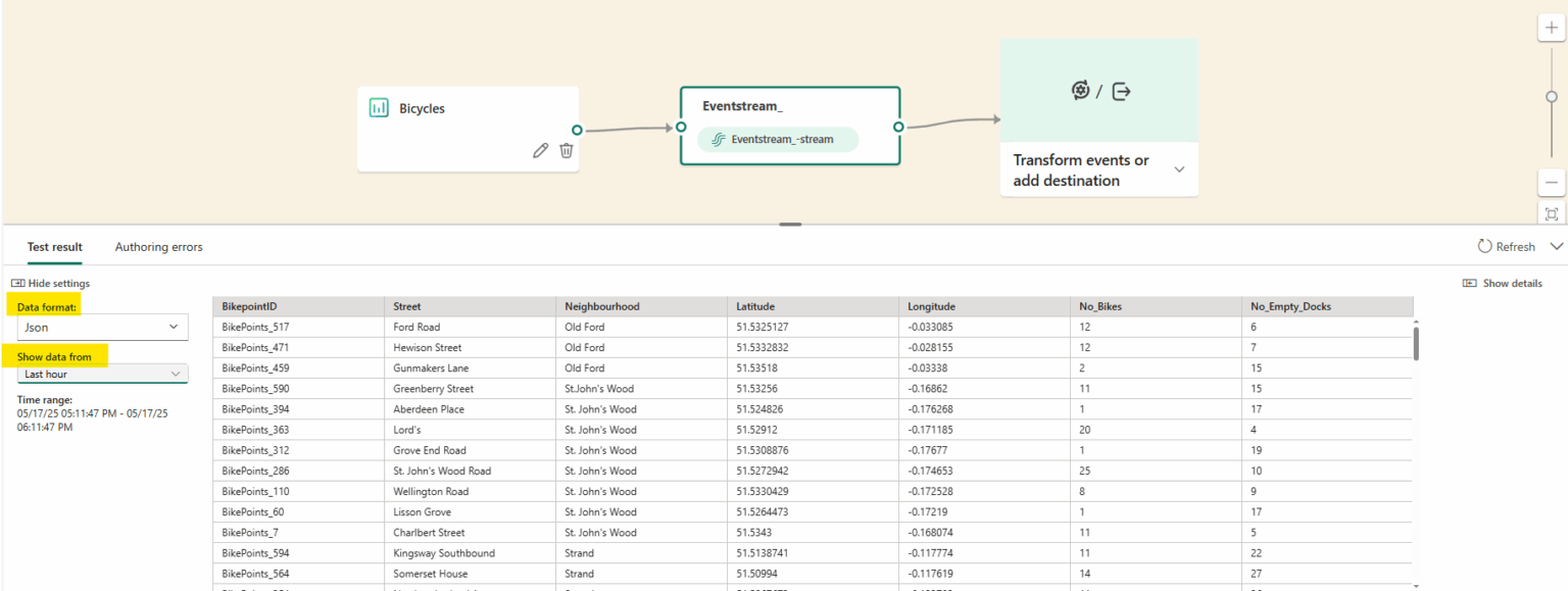 Real-Time Data Processing with Eventstream in Microsoft Fabric ...