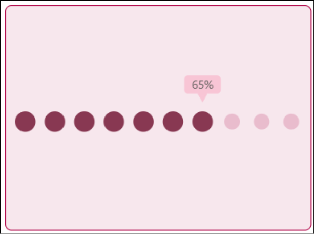 From Line Chart to Progress Indicator: A Native Power BI Visualization ...